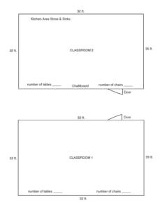 Classroom layout and dimensions.